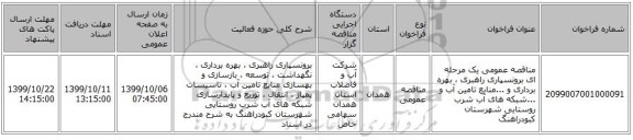 مناقصه عمومی یک مرحله ای برونسپاری راهبری ، بهره برداری و ...منابع تامین آب و ...شبکه های آب شرب روستایی شهرستان کبودراهنگ