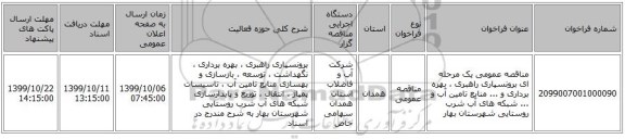 مناقصه عمومی یک مرحله ای برونسپاری راهبری ، بهره برداری و ... منابع تامین آب و ... شبکه های آب شرب روستایی شهرستان بهار