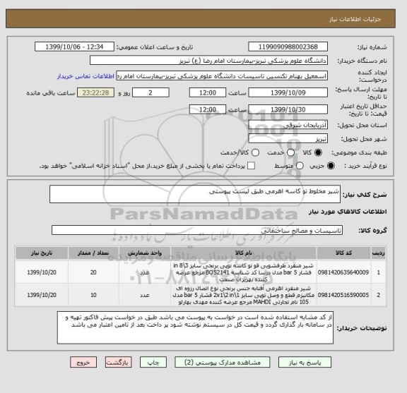 استعلام شیر مخلوط تو کاسه اهرمی طبق لیست پیوستی