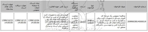 مناقصه عمومی یک مرحله ای فروش وسایل و تجهیزات ثابت برای سکوبندی و نصب و اجرای آن در آزمایشگاه¬های فاز دو ساختمان دانشکده فنی و مهندسی دانشگاه محقق ارد