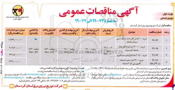 مناقصات عمومی، مناقصه خرید 5100 متر کابل فشار ضعیف مسی ...........