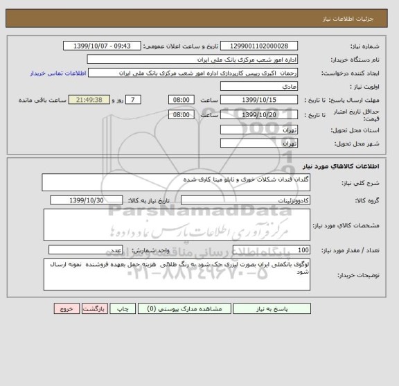 استعلام گلدان قندان شکلات خوری و تابلو مینا کاری شده 