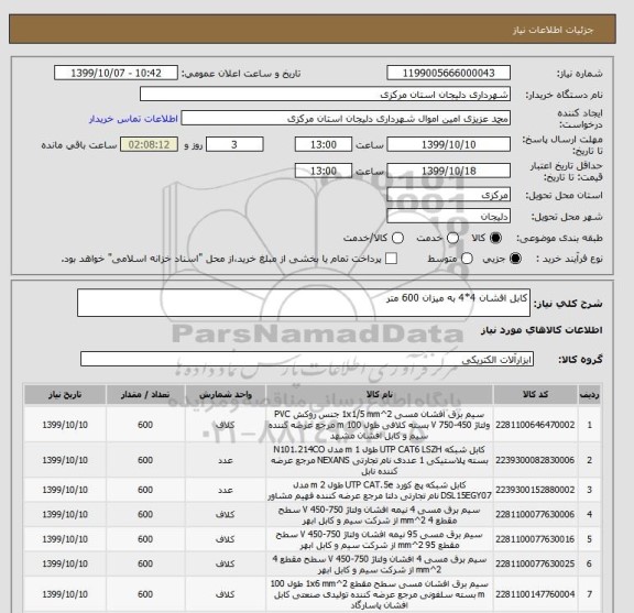 استعلام کابل افشان 4*4 به میزان 600 متر