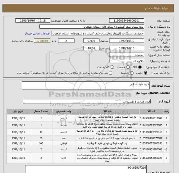 استعلام خرید مواد غذایی