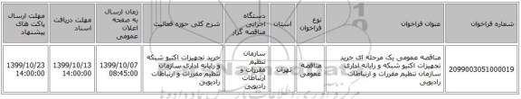 مناقصه عمومی یک مرحله ای خرید تجهیزات اکتیو شبکه و رایانه اداری سازمان تنظیم مقررات و ارتباطات رادیویی