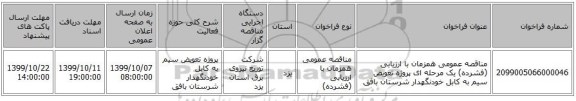 مناقصه عمومی همزمان با ارزیابی (فشرده) یک مرحله ای پروژه تعویض سیم به کابل خودنگهدار شرستان بافق