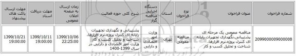 مناقصه عمومی یک مرحله ای پشتیبانی،نگهداری تجهیرات رایانه ای کنترل پروژه،نرم افزارها، شناخت و تحلیل کسب و کار  