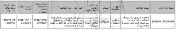 مناقصه عمومی یک مرحله ای تکمیل قسمتی از ساختمان اداره ثبت اسناد و املاک رودان