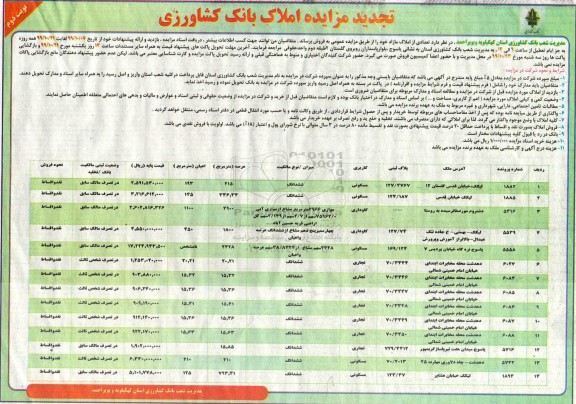 مزایده، مزایده تجدید فروش املاک کاربری مسکونی و گاوداری و تجاری نوبت دوم 