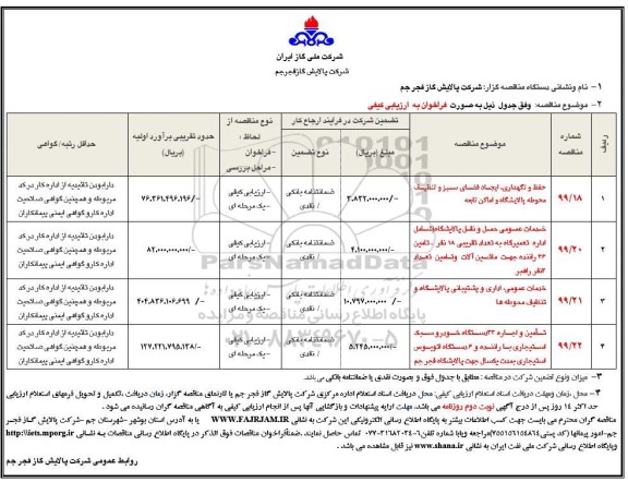 مناقصه , مناقصه حفظ و نگهداری، ایجاد فضای سبز و تنظیف محوطه پالایشگاه و اماکن تابعه  ...