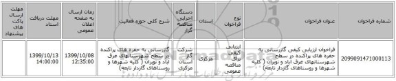 فراخوان ارزیابی کیفی   گازرسانی به حفره های پراکنده در سطح شهرستانهای غرق آباد و نوبران ( کلیه شهرها و روستاهای گازدار تابعه)