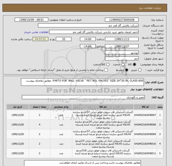 استعلام PARTS FOR  BALL VALVE " PET ROL VALVES" SIZE 24*20 IN. CLASS 600  مطابق تقاضای پیوست