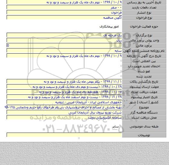 تهیه بخشی از مصالح و اجرای برونسپاری بی نام طرحهای رفع حریم وجابجایی ۱۲۵-۹۹