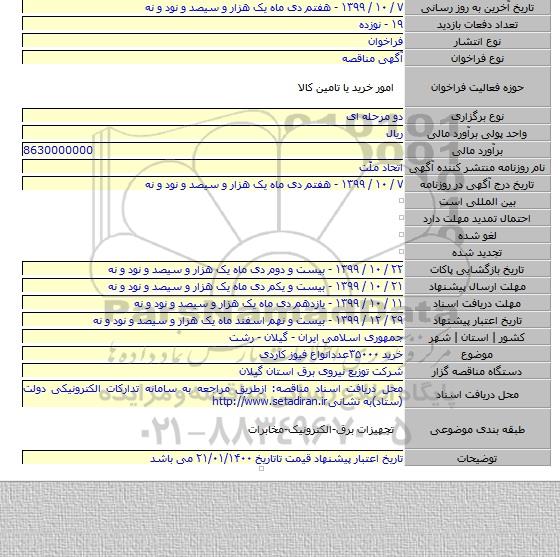 خرید ۳۵۰۰۰عددانواع فیوز کاردی