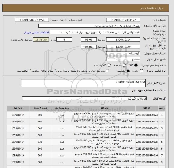 استعلام انواع فیوز کاردی - چاقویی