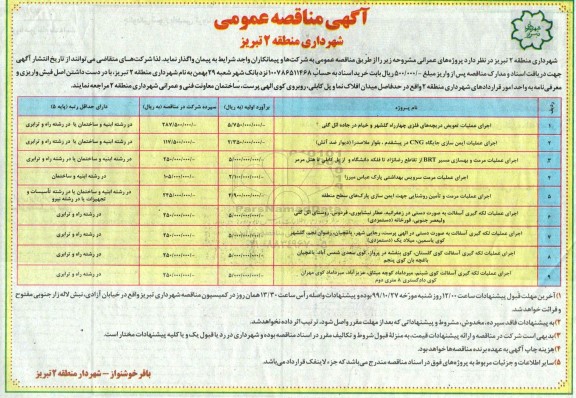 مناقصه اجرای عملیات تعویض دریچه های فلزی ...