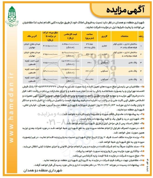 آگهی مزایده،مزایده فروش املاک کاربری تجاری و مسکونی 