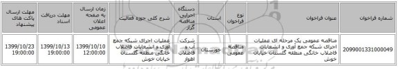 مناقصه عمومی یک مرحله ای عملیات اجرای شبکه جمع آوری و انشعابات فاضلاب خانگی منطقه گلستان خیابان خوش