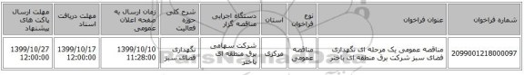 مناقصه عمومی یک مرحله ای نگهداری فضای سبز شرکت برق منطقه ای باختر 