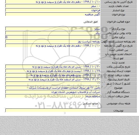 تامین ۳۱ نفر نیروی انسانی حفظ و حراست از تاسیسات شرکت