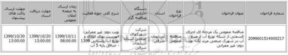 مناقصه عمومی یک مرحله ای اجرای قسمتی از شبکه توزیع آب از منبع آب در شهرک صنعتی مرند یک- نوبت دوم- غیر عمرانی