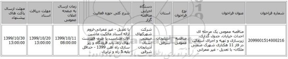 مناقصه عمومی یک مرحله ای احداث خیابان، جدول گذاری، زیرسازی و تهیه و اجرای آسفالت در فاز 11 هکتاری شهرک صنعتی ملکان- با تعدیل - غیر عمرانی