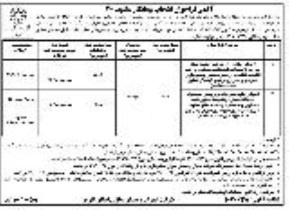 فراخوان انتخاب پیمانکار