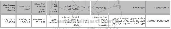 مناقصه عمومی همزمان با ارزیابی (فشرده) یک مرحله ای احداث آموزشگاه استثنای اوتیسم سبزوار 