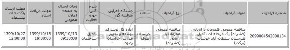 مناقصه عمومی همزمان با ارزیابی (فشرده) یک مرحله ای تکمیل هنرستان سلطان آباد خوشاب (برکت) 