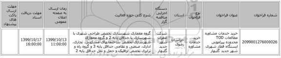 خرید خدمات مشاوره مطالعات TOD محدوده پیرامونی ایستگاه قطار شهری شهر جدید گلبهار