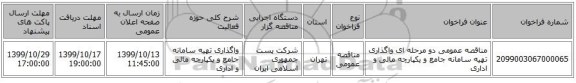 مناقصه عمومی دو مرحله ای واگذاری تهیه سامانه جامع و یکپارچه مالی و اداری 