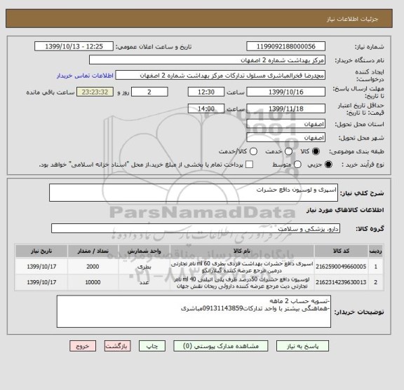 استعلام اسپری و لوسیون دافع حشرات