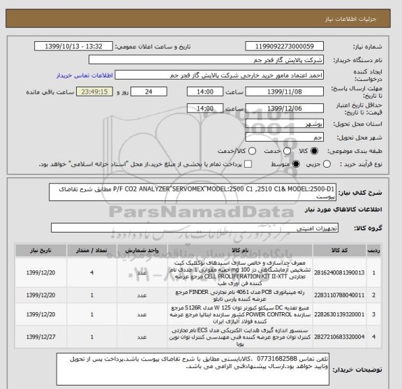 استعلام P/F CO2 ANALYZER"SERVOMEX"MODEL:2500 C1 ,2510 C1& MODEL:2500-D1 مطابق شرح تقاضای پیوست