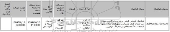 فراخوان ارزیابی کیفی پروژه حصار کشی زمین ساختمان های عملیاتی شهرهای صالح شهر-سردار آباد-جنت مکان-چغامیش-چم لک -رامین