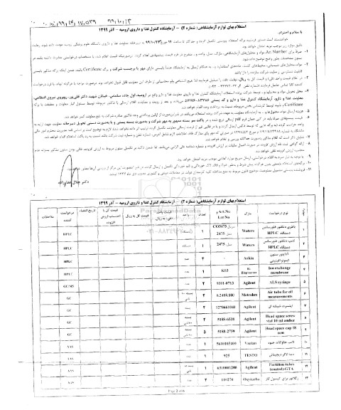 استعلام ، استعلام بهای لوازم آزمایشگاهی 