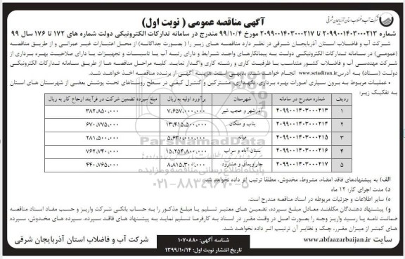 مناقصه عمومی, مناقصه عملیات مربوط به برون سپاری امورات بهره برداری، نگهداری، مشترکین... 