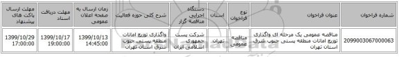 مناقصه عمومی یک مرحله ای  واگذاری توزیع امانات منطقه پستی جنوب شرق  استان تهران