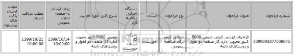 فراخوان ارزیابی کیفی تعویض 5000 کنتور معیوب اداره گاز منطقه دو اهواز و روستاهای تابعه