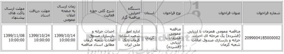 مناقصه عمومی همزمان با ارزیابی (فشرده) یک مرحله ای احداث خزانه  و بازسازی صندوق امانات شعبه کرمان 