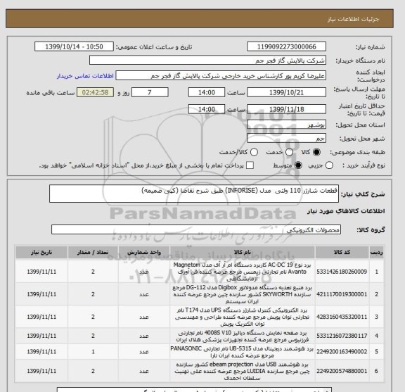 استعلام قطعات شارژر 110 ولتی  مدل (INFORISE) طبق شرح تقاضا (کپی ضمیمه)
