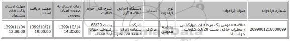 مناقصه عمومی یک مرحله ای دیوارکشی و عملیات  خاکی پست 63/20 کیلوولت  جهان آباد