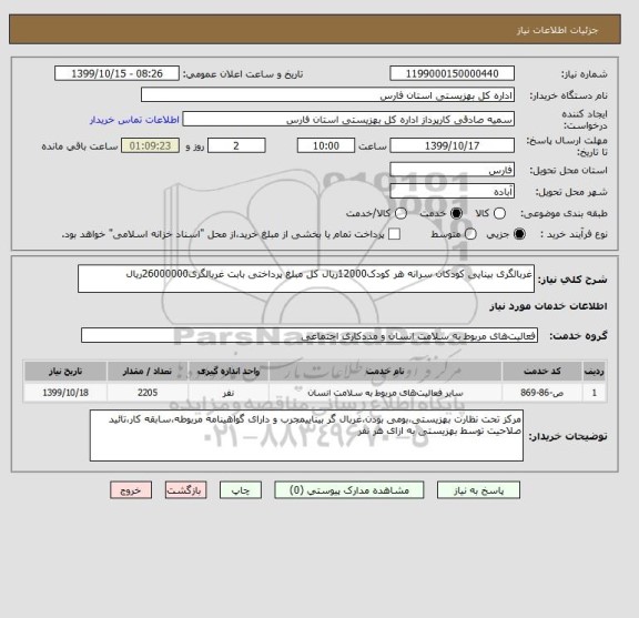 استعلام غربالگری بینایی کودکان سرانه هر کودک12000ریال کل مبلغ پرداختی بابت غربالگری26000000ریال