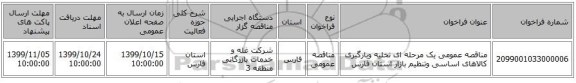 مناقصه عمومی یک مرحله ای تخلیه وبارگیری کالاهای اساسی وتنظیم بازار استان فارس