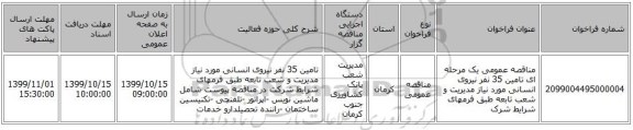 مناقصه عمومی یک مرحله ای تامین 35 نفر نیروی انسانی مورد نیاز مدیریت و شعب تابعه طبق فرمهای  شرایط شرک