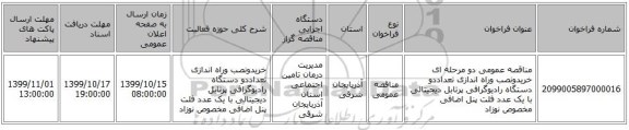 مناقصه عمومی دو مرحله ای خریدونصب وراه اندازی تعداددو دستگاه رادیوگرافی پرتابل دیجیتالی با یک عدد فلت پنل اضافی مخصوص نوزاد