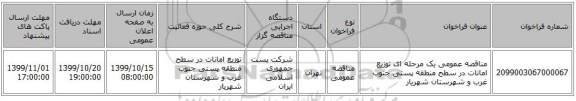 مناقصه عمومی یک مرحله ای توزیع امانات در سطح منطقه پستی جنوب غرب و شهرستان شهریار