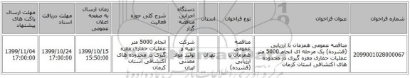 مناقصه عمومی همزمان با ارزیابی (فشرده) یک مرحله ای انجام 5000 متر عملیات حفاری مغزه گیری در محدوده های اکتشافی استان کرمان 