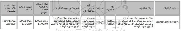 مناقصه عمومی یک مرحله ای احداث ساختمان مرکزی خدمات بانکداری الکترونیک 24 ساعته در هر کهنوج جنوب کرمان 