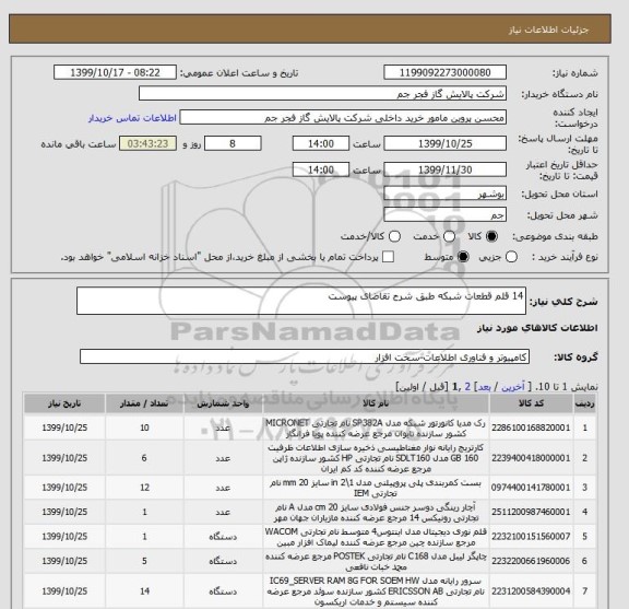 استعلام 14 قلم قطعات شبکه طبق شرح تقاضای پیوست