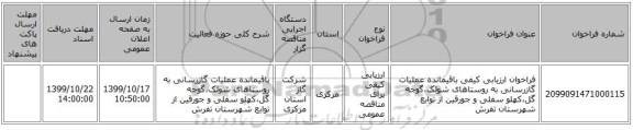 فراخوان ارزیابی کیفی  باقیمانده عملیات گازرسانی به روستاهای شولک،گوجه گل،کهلو سفلی و جورقین از توابع شهرستان تفرش 